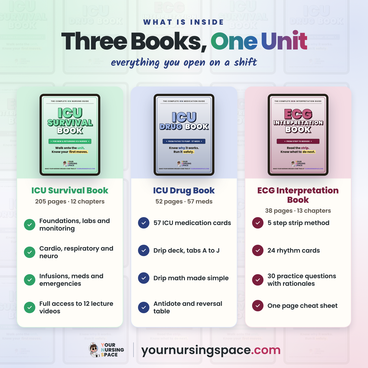 ICU Survival Bundle: ICU Survival Book + Drug Book + ECG Book PDFs + 12 Video Lectures