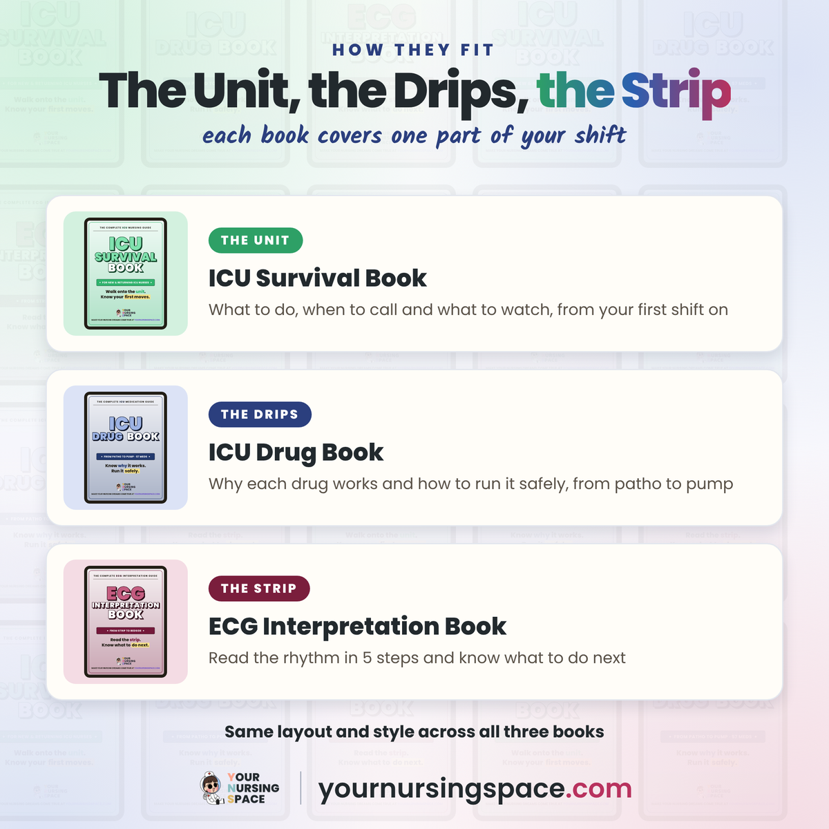 ICU Survival Bundle: ICU Survival Book + Drug Book + ECG Book PDFs + 12 Video Lectures
