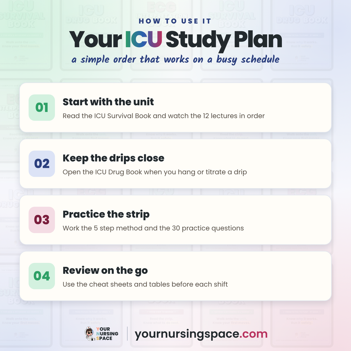 ICU Survival Bundle: ICU Survival Book + Drug Book + ECG Book PDFs + 12 Video Lectures