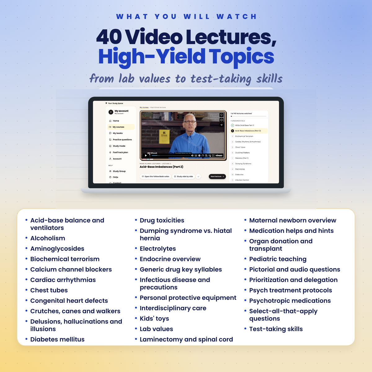 Mark Klimek NCLEX Lecture Series: the lectures