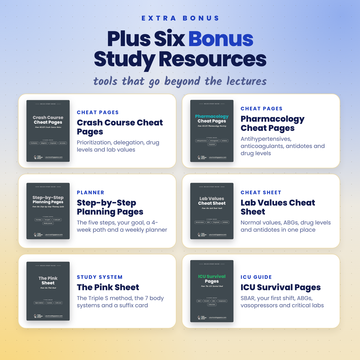 Mark Klimek NCLEX Lecture Series: bonus resources