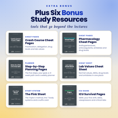 Mark Klimek NCLEX Lecture Series: bonus resources