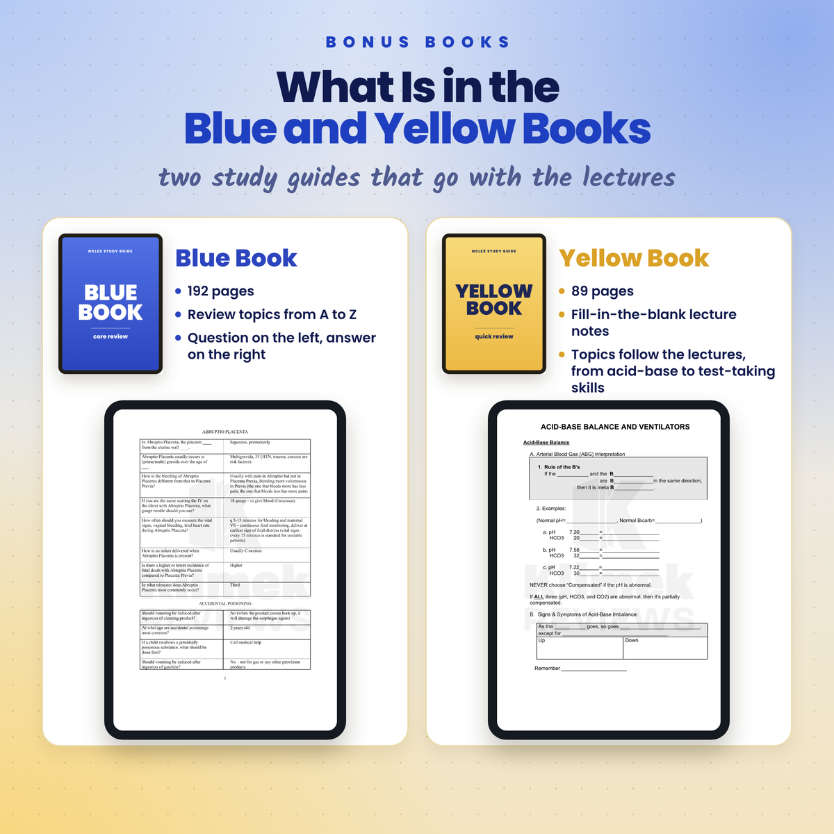 Mark Klimek NCLEX Lecture Series: Blue and Yellow Books