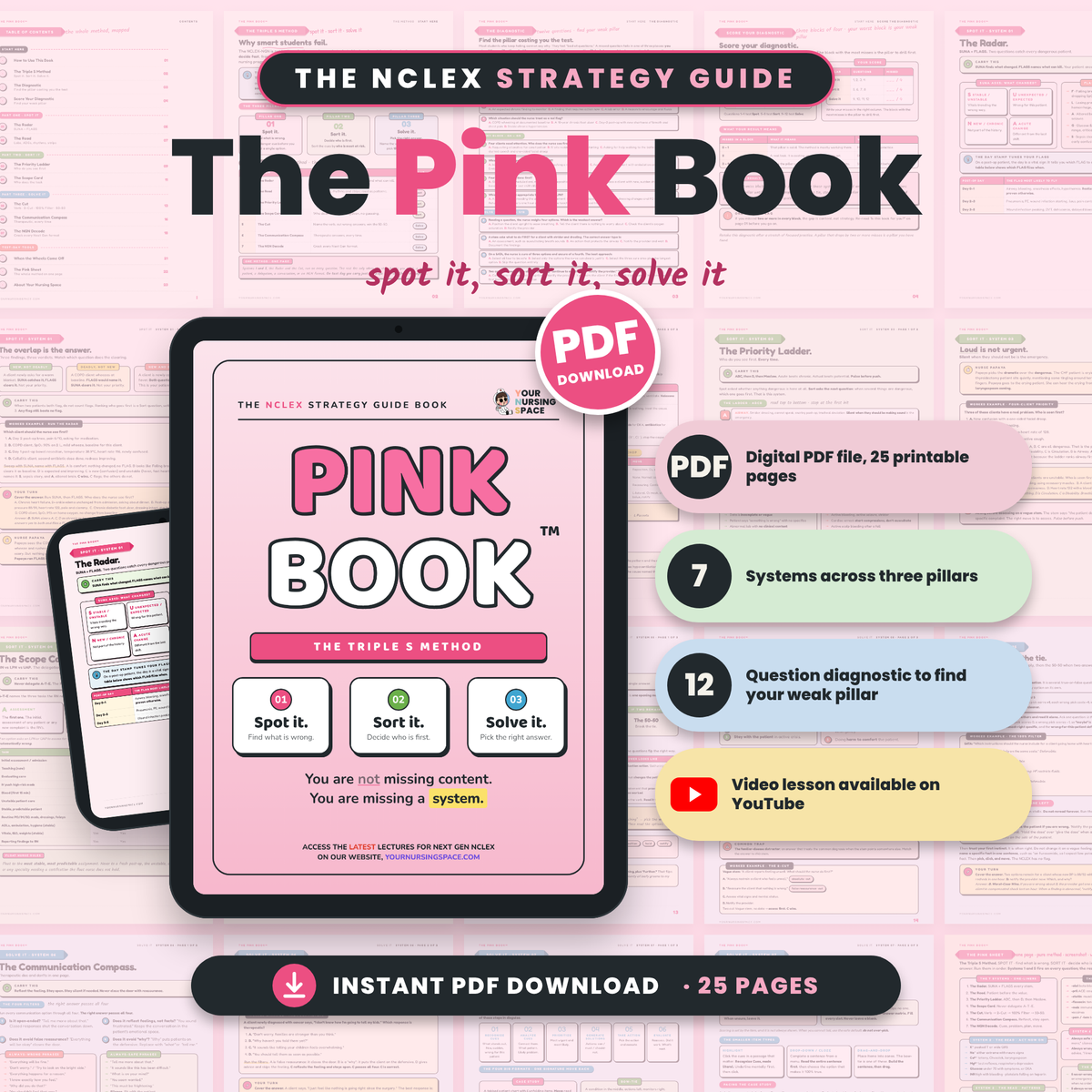 The Pink Book, NCLEX test-taking strategy guide PDF 2026