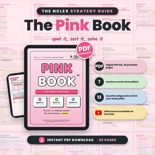 The Pink Book: NCLEX Test-Taking Strategy Guide (2026)