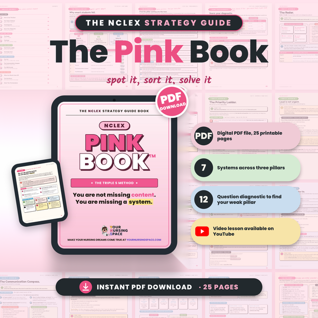 NCLEX Pink Book: PDF Test Strategy Guide + Video Lesson (2026)