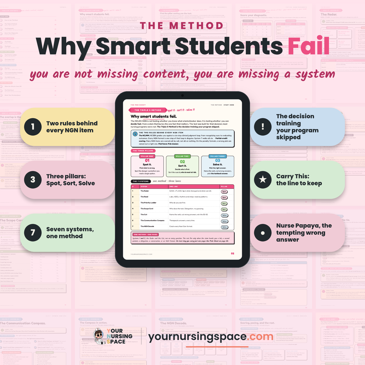 Why smart students fail the NCLEX, from the Pink Book