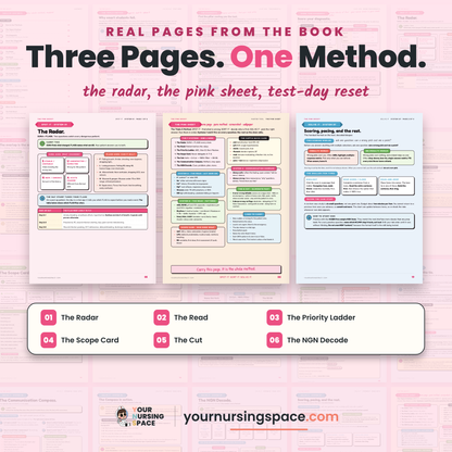 Real pages from the Pink Book
