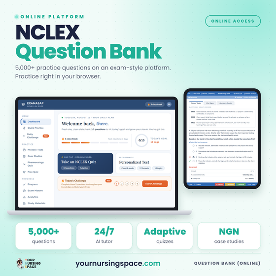 NCLEX Question Bank: cover