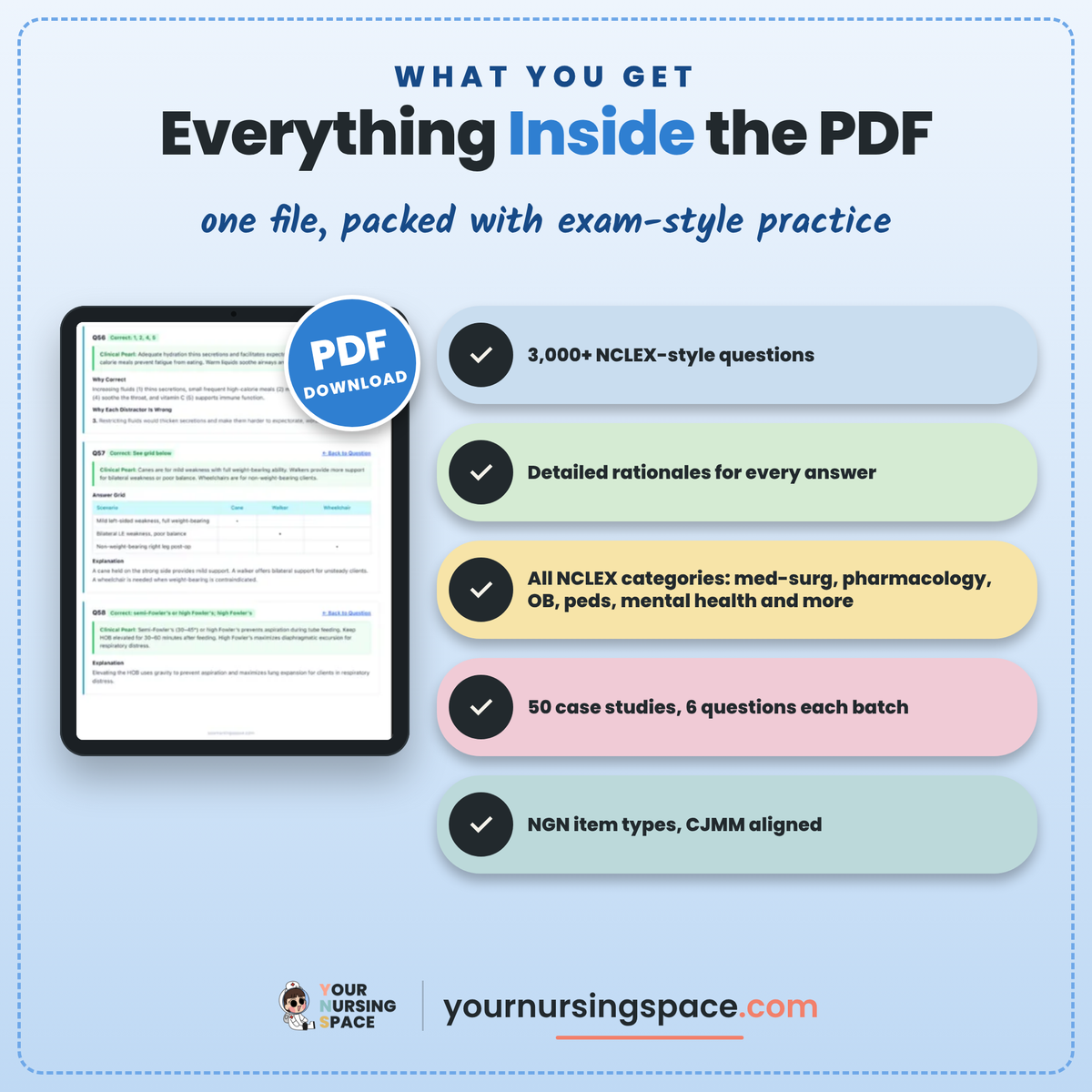 NCLEX Printable Practice Exam: 3,000 Questions (PDF, 2026)