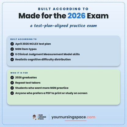 NCLEX Printable Practice Exam: 3,000 Questions (PDF, 2026)