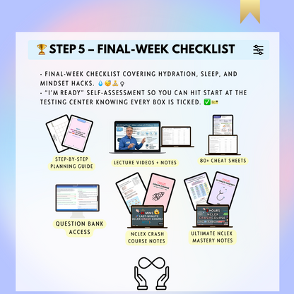 Verified student reviews and pass results - NCLEX FastTrack Bundle