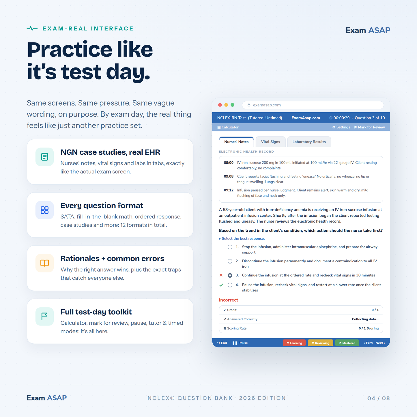 3,000+ NCLEX Question Bank (RN and PN)
