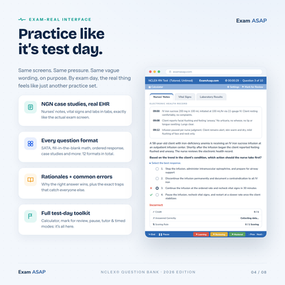 3,000+ NCLEX Question Bank (RN and PN)