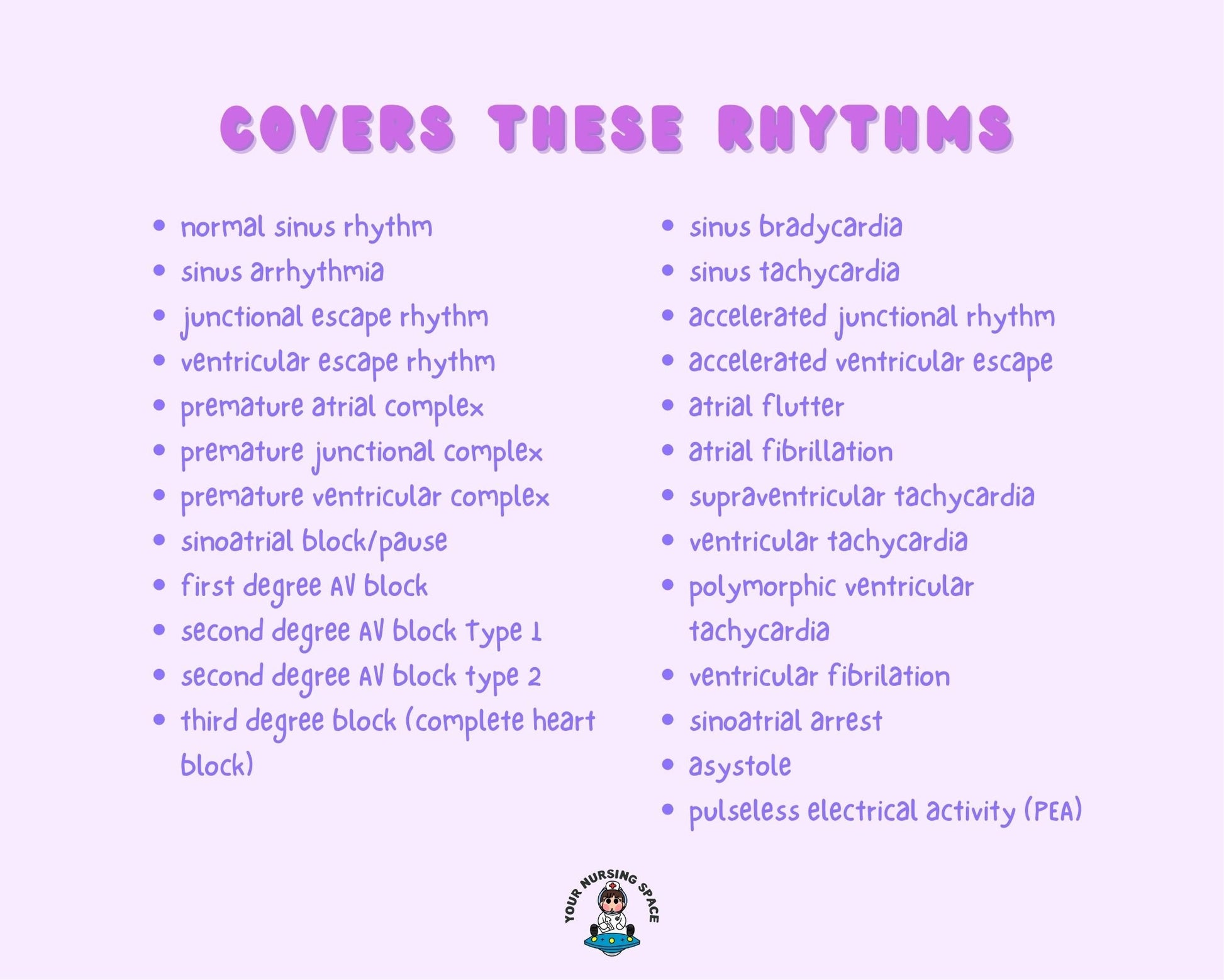 ECG & Dysrhythmia Interpretation Bundle | Nursing School and ICU Cardiac Rhythm Study Guide