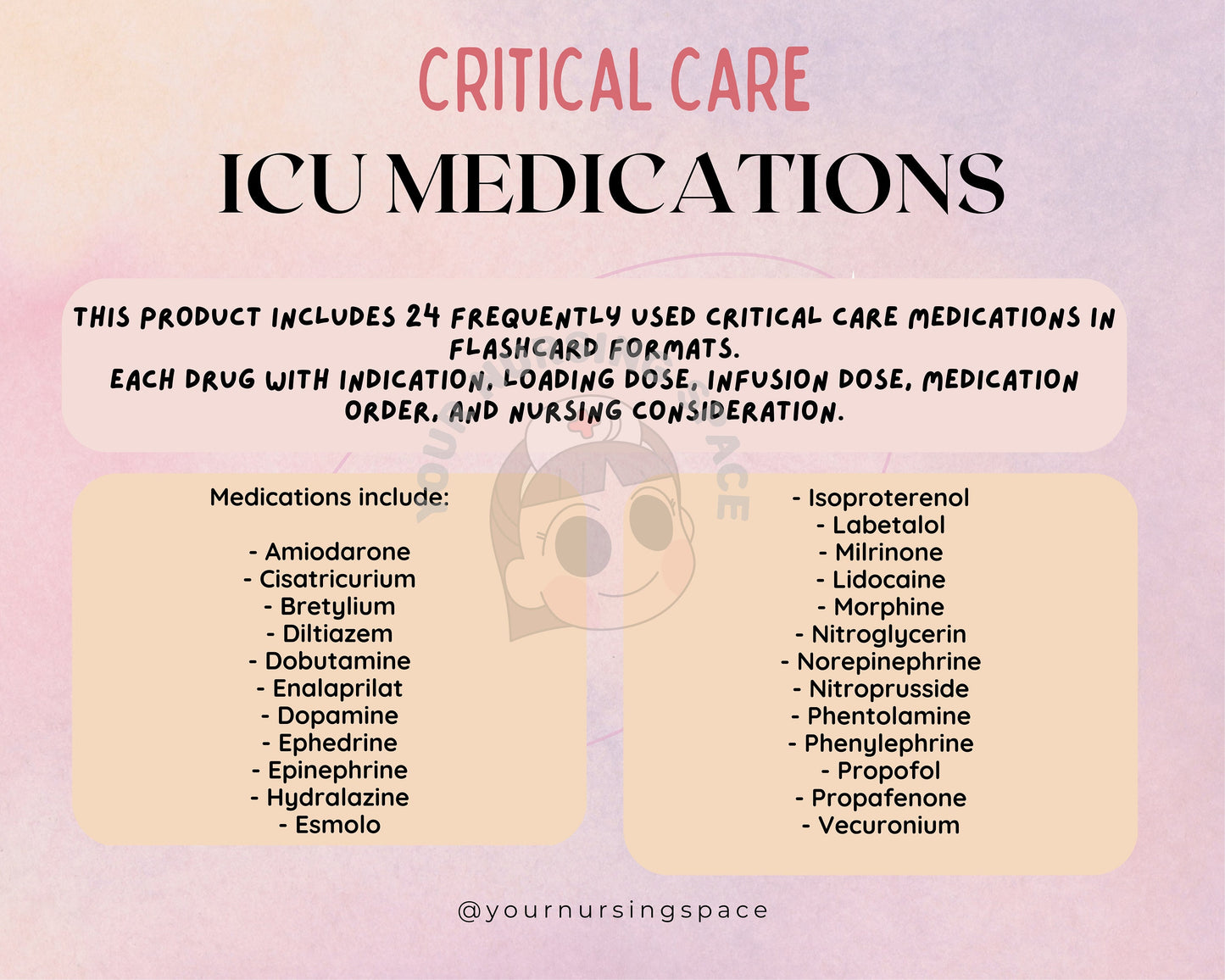 Critical Care Nursing Medications Flashcards