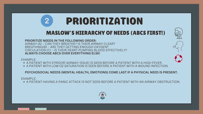 2025 NCLEX Crash Course Notes | High-Yield Study Guide & Test-Taking Strategies