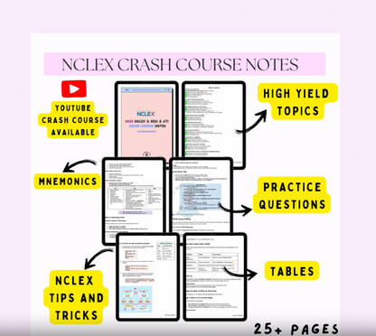 2025 NCLEX Crash Course Notes | High-Yield Study Guide & Test-Taking Strategies