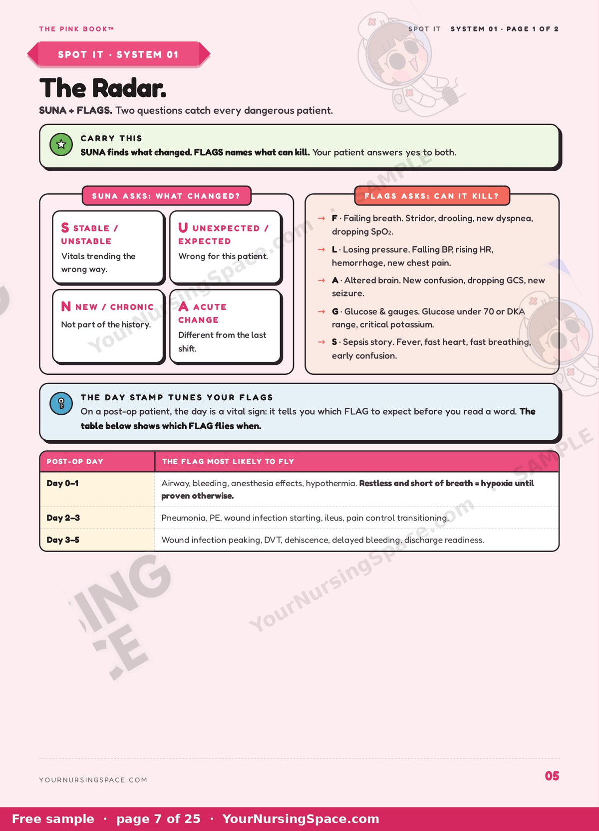 Sample page 3 from the included study guide